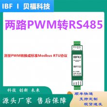·PWMռձźתRS485ƵʼռձȼƲɼ