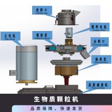 132kw  ͺ600 ʿ ȼ豸