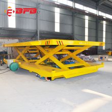 30ֵ綯޹쳵 ұ޹糵Ҫ