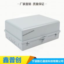 164о˷ ӺʿƬʽPLC·