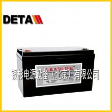 ʿLEADLINEEVR1218ӦԴϵͳ12V18AH糧