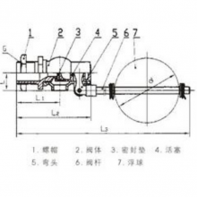 򷧣ͭDN25 ͺ:H724X-4T(DN25)ţM331437