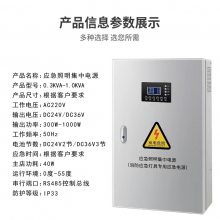 ӦеԴ AӦеԴ 300W600W1KVAƾ߿Ʒ