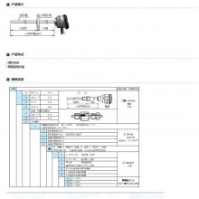 ***غJWB/24ϵзʽһ廯¶ȱ  0-5V
