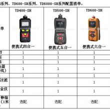 便携式甲烷检测仪|天地首和型多合一气体测定仪|泵吸式气体检测仪CH4|红外原理甲烷监测仪