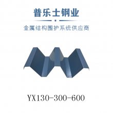 YX38-152-900ѹ͸ְ ȶп¥а۸