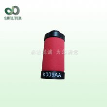 Ŧ̩PneumatechϵPDW480Fܳо ɭ