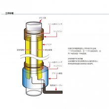 ձyei ǽӴʽ缫ҺλGR-120