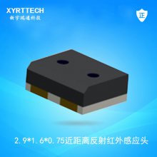 볬СƬITR2016ʽ翪ءSMDӦ