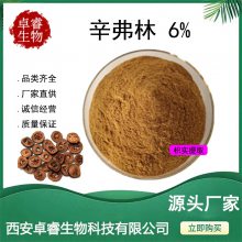 6% ʵȡ 94-07-5ʵͪ Synephrine 1kg