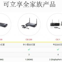 Clickshare CS-100无线投影，一键投屏，简单高效