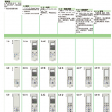 TeSys G ӴԭװLC1G410LSEC 3P 200-500V AC-DC