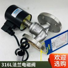 316ŷ巧λֱͨʽ ZBSF-16RL