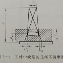 射线照相裂纹检测研究（2）