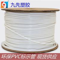 PVCʾ PVC÷ ɫPVC ֻӦ ֱ