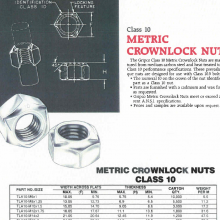 GRIPCO公制六角锁紧螺母metric CROWNLOCK NUTS