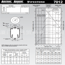 ƹӦ ʿͨ Firestone W02-358-7012 