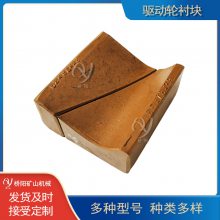 úﳵֳĿ85x78x39װ ּܿװ