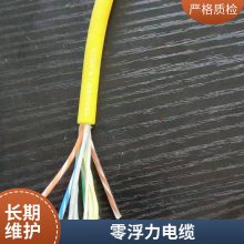 ۰PUR1-60оˮ ˮ