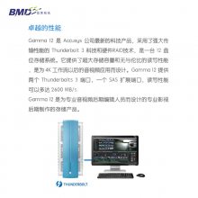 Accusys Gamma12й12׵3洢/о