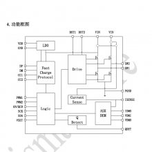 SW5200 智融无线充电接收器或发射器的单芯片 科瑞芯电子供应