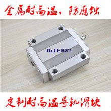 ƹӦ͸͹ֱߵ컬HSR20 25 30 35 45M1̽