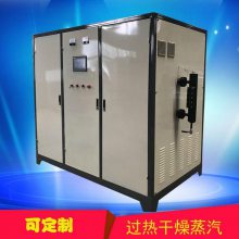 ˫ܻ¯ ȫԶ ŷ40kw-800kwɶ