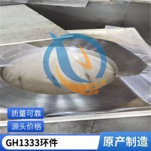 ϽGH333ǿºϽ͸ʴϽGH1333߲ĳֱص