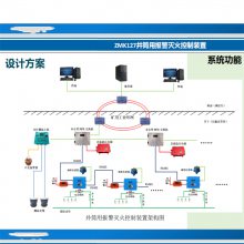 矿用自动灭火报警装置 通过上位机软件联动 自动针对性洒水 降温灭火