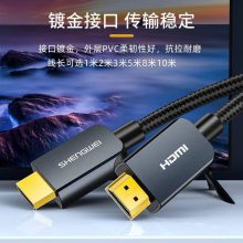 ʤΪ 2.04K ʾ HDMI 5