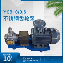 YCB15/0.6Բֱ ͱ ͱðҵ