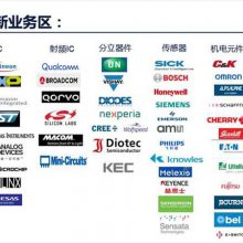 LAN8720AI-CP-TR 24-Pin QFN ̫оƬֻ