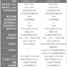 JBL CONTROL 16CT 컨Ȼ