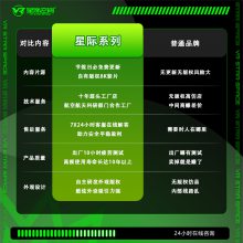 vr豸Ǽս˫˶սVRһ