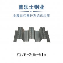 ӪYXB65-225-675ѹ͸ְ ȶп¥а۸