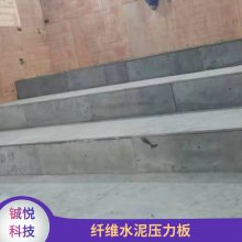 ˮѹ峧ҷԵˮǽ