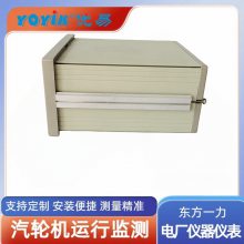 ŷȦCNAC-02323-110Vװʽ DONGFANGһ