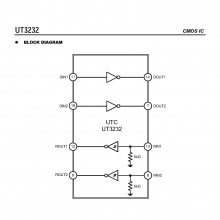 ˳RS-232·շ UT3232 о ֻԭװ