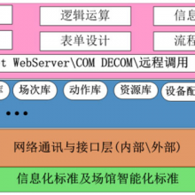 体育赛事系统多少钱 欢迎咨询 江海电子工程供应