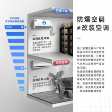 Ӣڹʽյ ů豸 յ BKFR-2.6