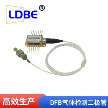 μ1273nm DFB ηװHF⣩ ¶ȿ ģ 10mW