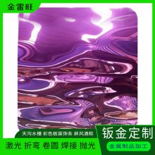 ƹ䳲˿Ѳְ ѻư 304ʯѹ