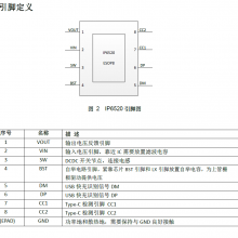 ӢоIP6520IP6510,س  Ų ṩĽ