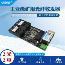 STC-GY922MINIñͷǧ22շתǶʽú󾮼