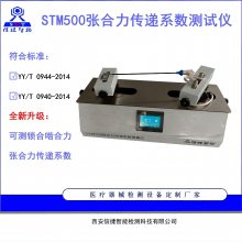 ҽڿ ץȡǯ ǯ  ſպ