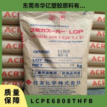 LCP ձסѻѧ E6808THF B ע 40% ϰ   ҵ粿