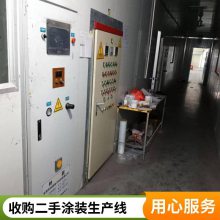 ݸֻյӾ豸 Ϳװչ ȸ