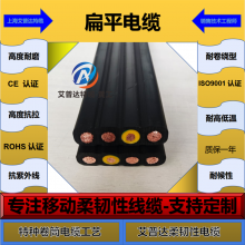 YFFBG�����Ա�ƽ���� ���ػ�е��ҵ�豸���̱�������