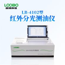 ȫԶ  LB-4102 ֹǣ