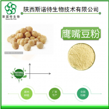 鹰嘴豆粉 鹰嘴豆多糖 鹰嘴豆多肽 代加工压片糖果